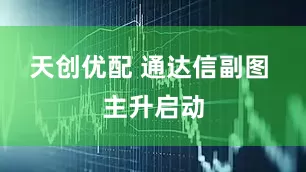 天创优配 通达信副图 主升启动